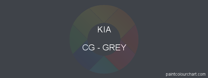 Kia paint CG Grey