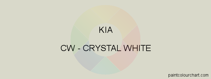 Kia paint CW Crystal White