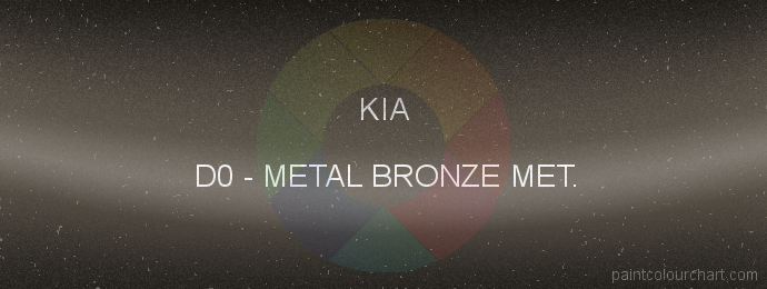 Kia paint D0 Metal Bronze Met.