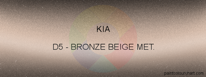 Kia paint D5 Bronze Beige Met.