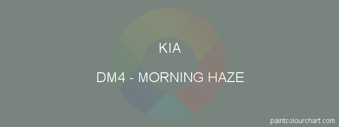 Kia paint DM4 Morning Haze