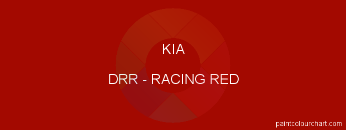 Kia paint DRR Racing Red