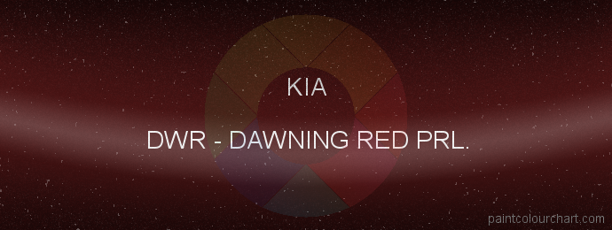Kia paint DWR Dawning Red Prl.