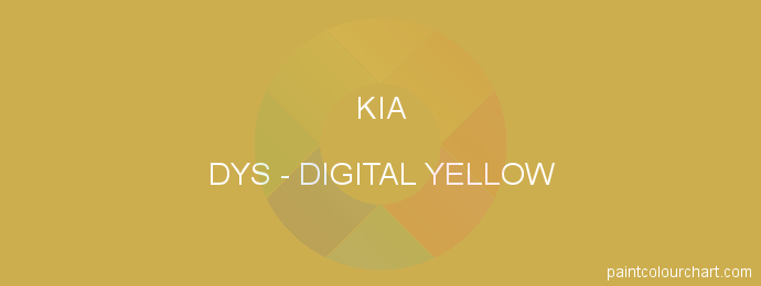 Kia paint DYS Digital Yellow