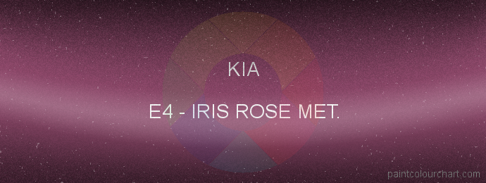 Kia paint E4 Iris Rose Met.