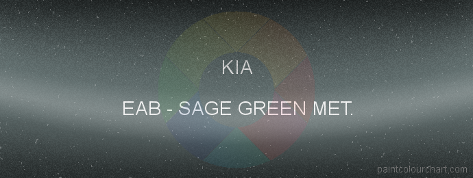 Kia paint EAB Sage Green Met.