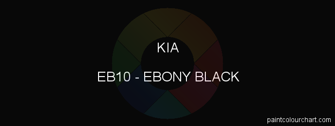 Kia paint EB10 Ebony Black