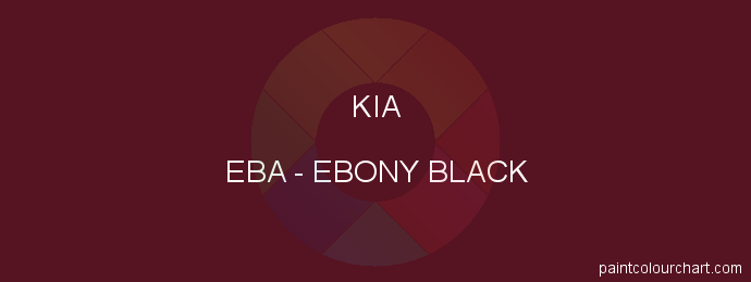 Kia paint EBA Ebony Black