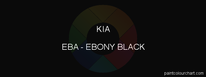 Kia paint EBA Ebony Black