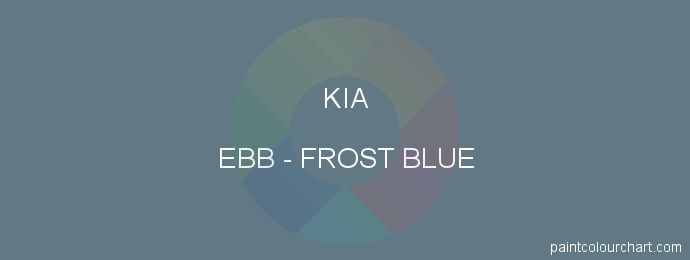 Kia paint EBB Frost Blue