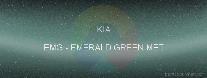 Kia paint EMG Emerald Green Met.