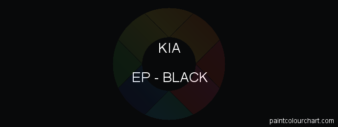 Kia paint EP Black