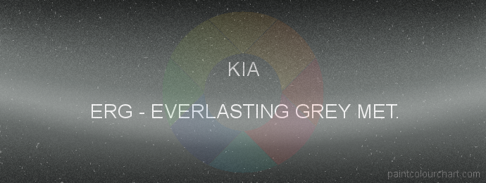 Kia paint ERG Everlasting Grey Met.