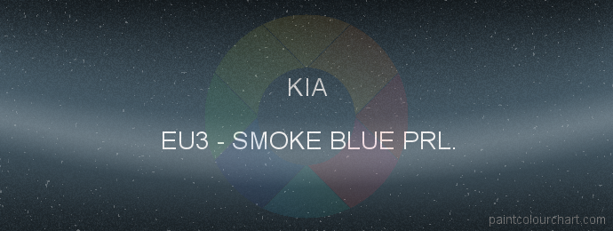 Kia paint EU3 Smoke Blue Prl.