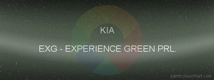 Kia paint EXG Experience Green Prl.