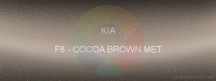 Kia paint F8 Cocoa Brown Met.