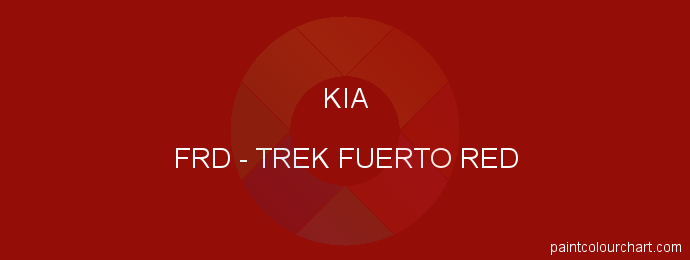 Kia paint FRD Trek Fuerto Red