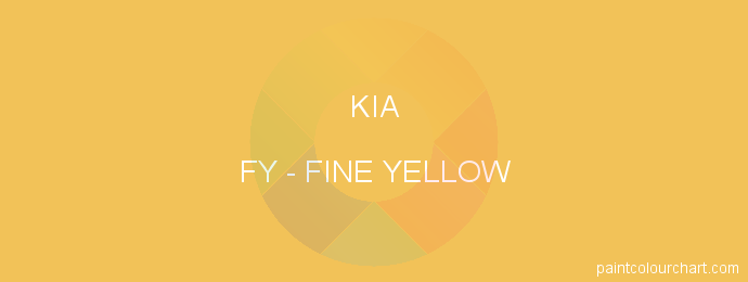 Kia paint FY Fine Yellow