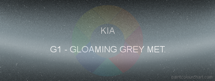 Kia paint G1 Gloaming Grey Met.
