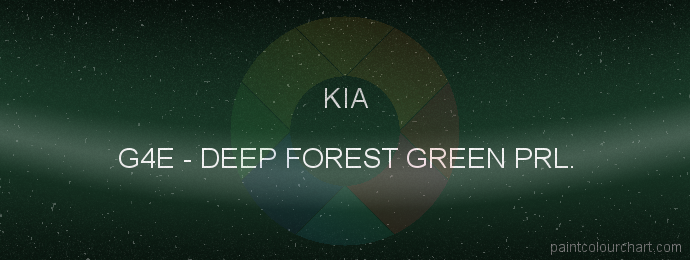 Kia paint G4E Deep Forest Green Prl.