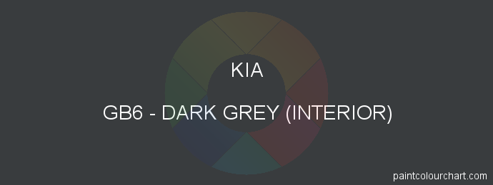 Kia paint GB6 Dark Grey (interior)