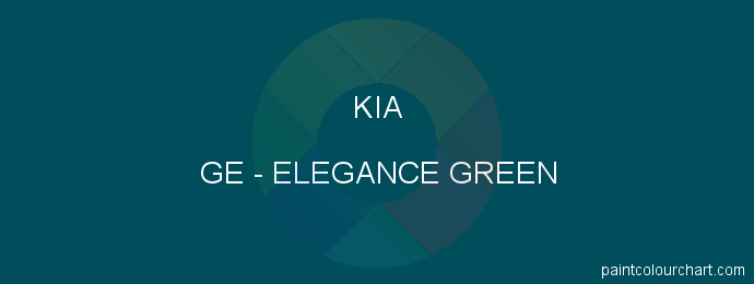 Kia paint GE Elegance Green