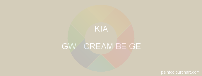 Kia paint GW Cream Beige