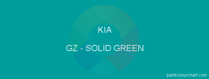 Kia paint GZ Solid Green