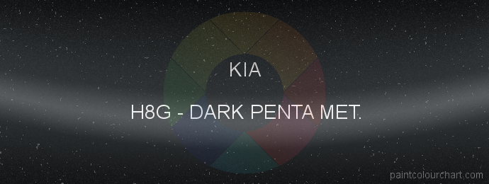 Kia paint H8G Dark Penta Met.