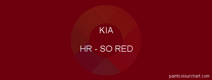 Kia paint HR So Red