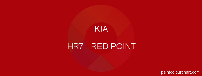 Kia paint HR7 Red Point