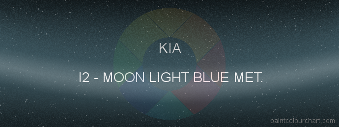 Kia paint I2 Moon Light Blue Met.