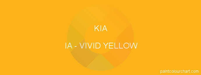 Kia paint IA Vivid Yellow