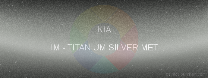 Kia paint IM Titanium Silver Met.