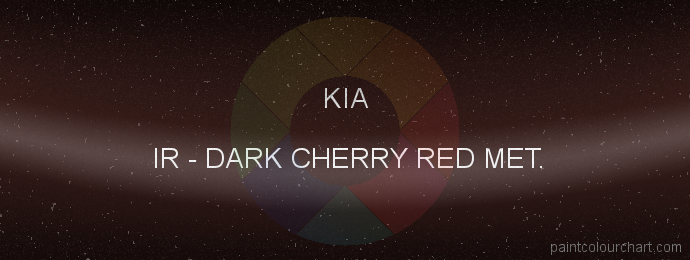 Kia paint IR Dark Cherry Red Met.