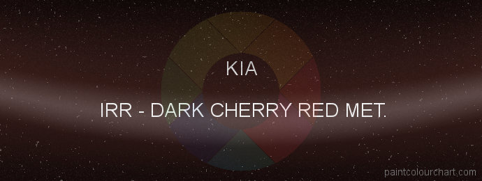 Kia paint IRR Dark Cherry Red Met.