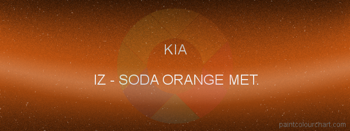 Kia paint IZ Soda Orange Met.