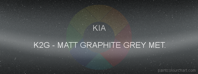 Kia paint K2G Matt Graphite Grey Met.