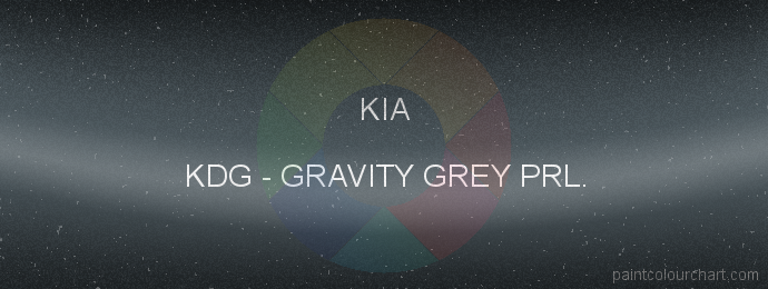 Kia paint KDG Gravity Grey Prl.