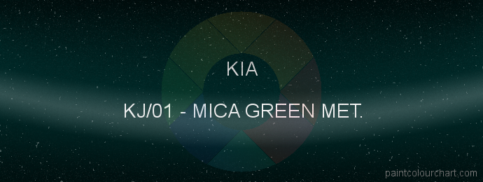 Kia paint KJ/01 Mica Green Met.