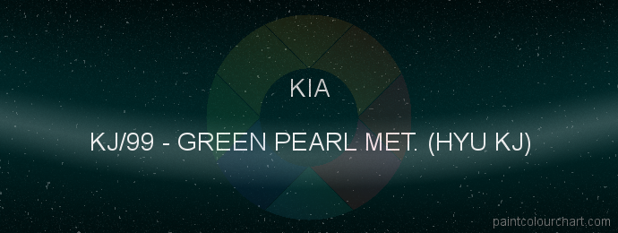 Kia paint KJ/99 Green Pearl Met. (hyu Kj)