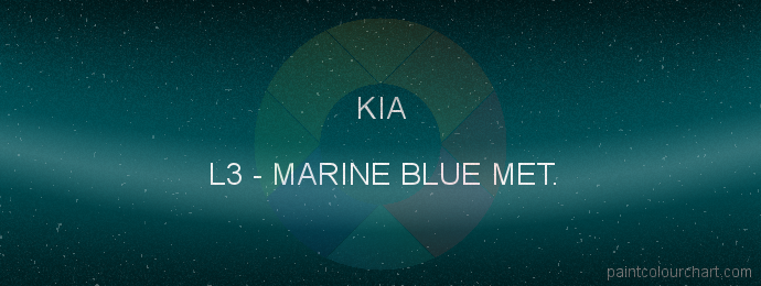 Kia paint L3 Marine Blue Met.