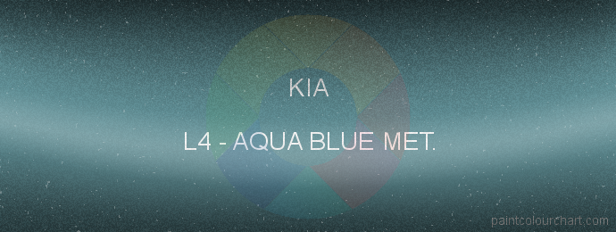 Kia paint L4 Aqua Blue Met.