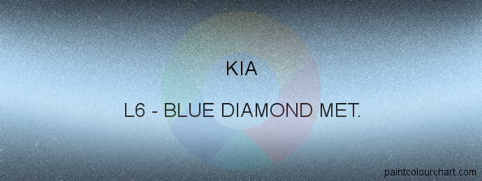 Kia paint L6 Blue Diamond Met.