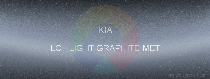 Kia paint LC Light Graphite Met.