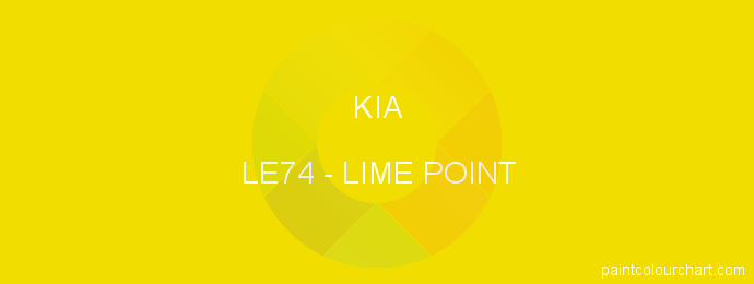 Kia paint LE74 Lime Point