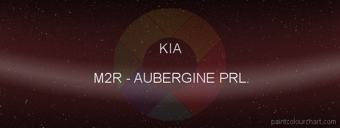 Kia paint M2R Aubergine Prl.