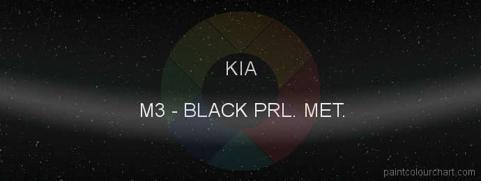 Kia paint M3 Black Prl. Met.