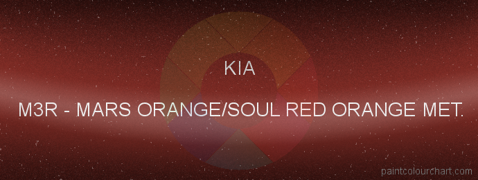 Kia paint M3R Mars Orange/soul Red Orange Met.