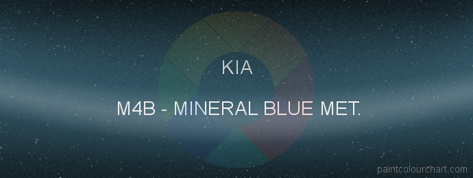 Kia paint M4B Mineral Blue Met.